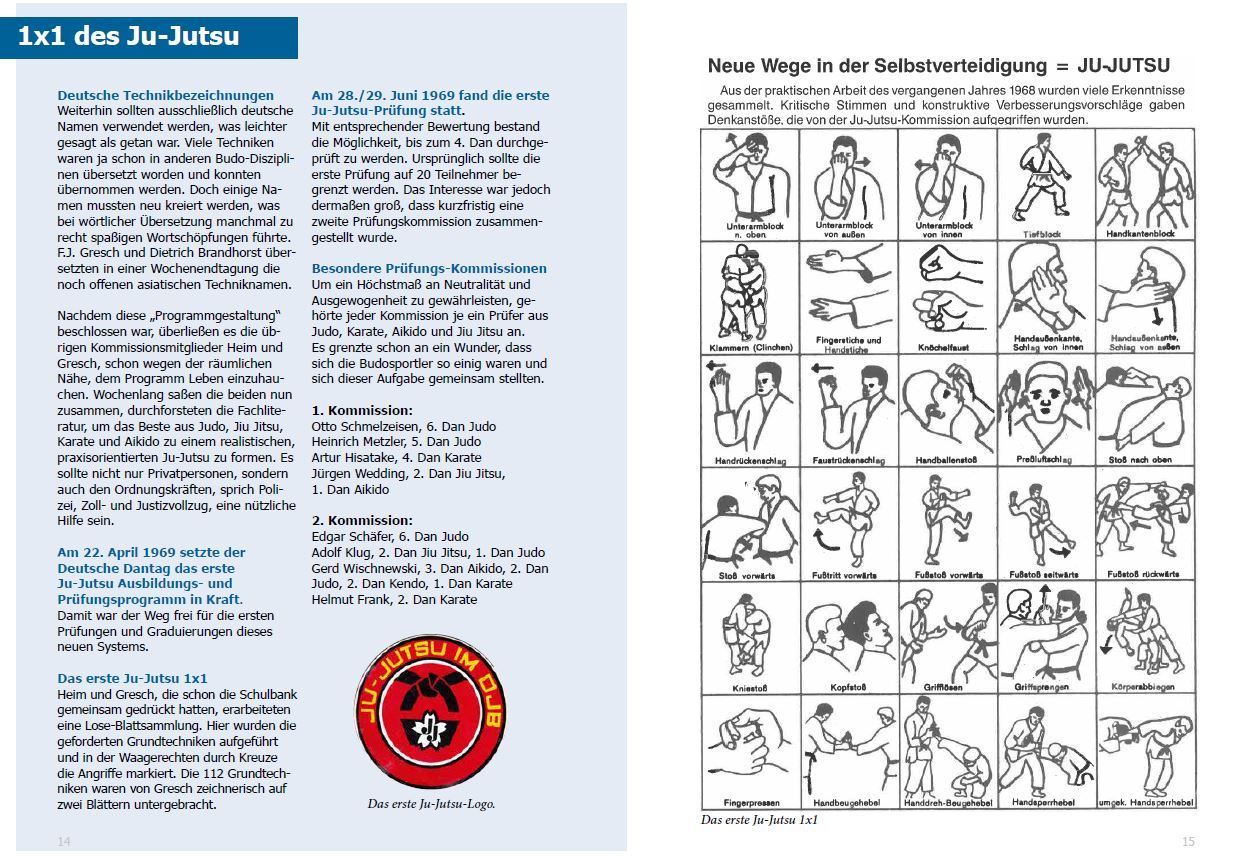 Buch "50 Jahre Ju-Jutsu in Deutschland - die Chronik"