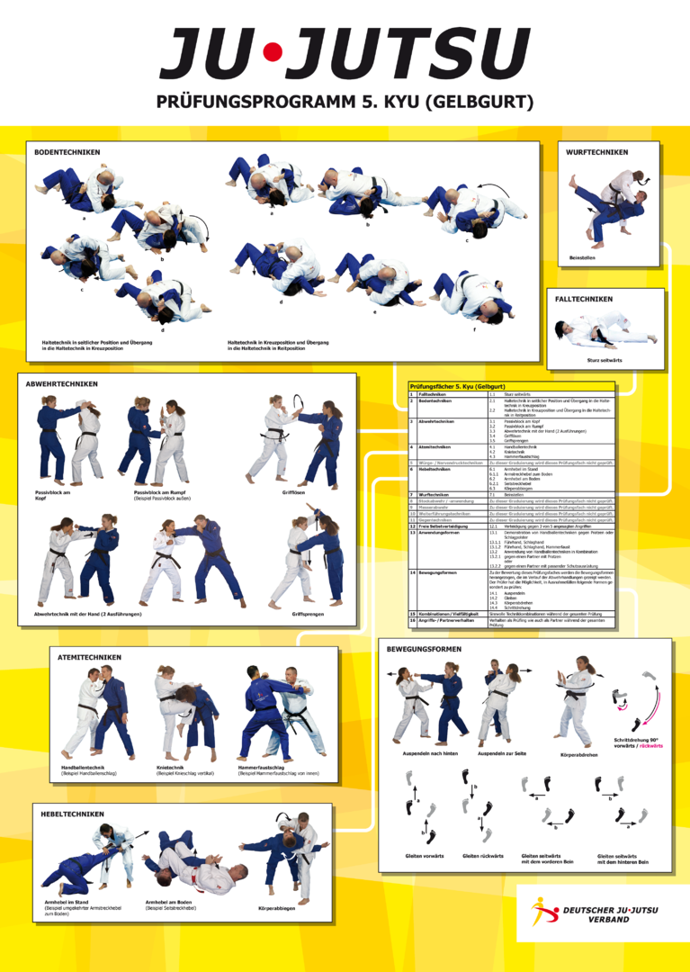 DJJV Lehrtafel 5. Kyu - Gelbgurt