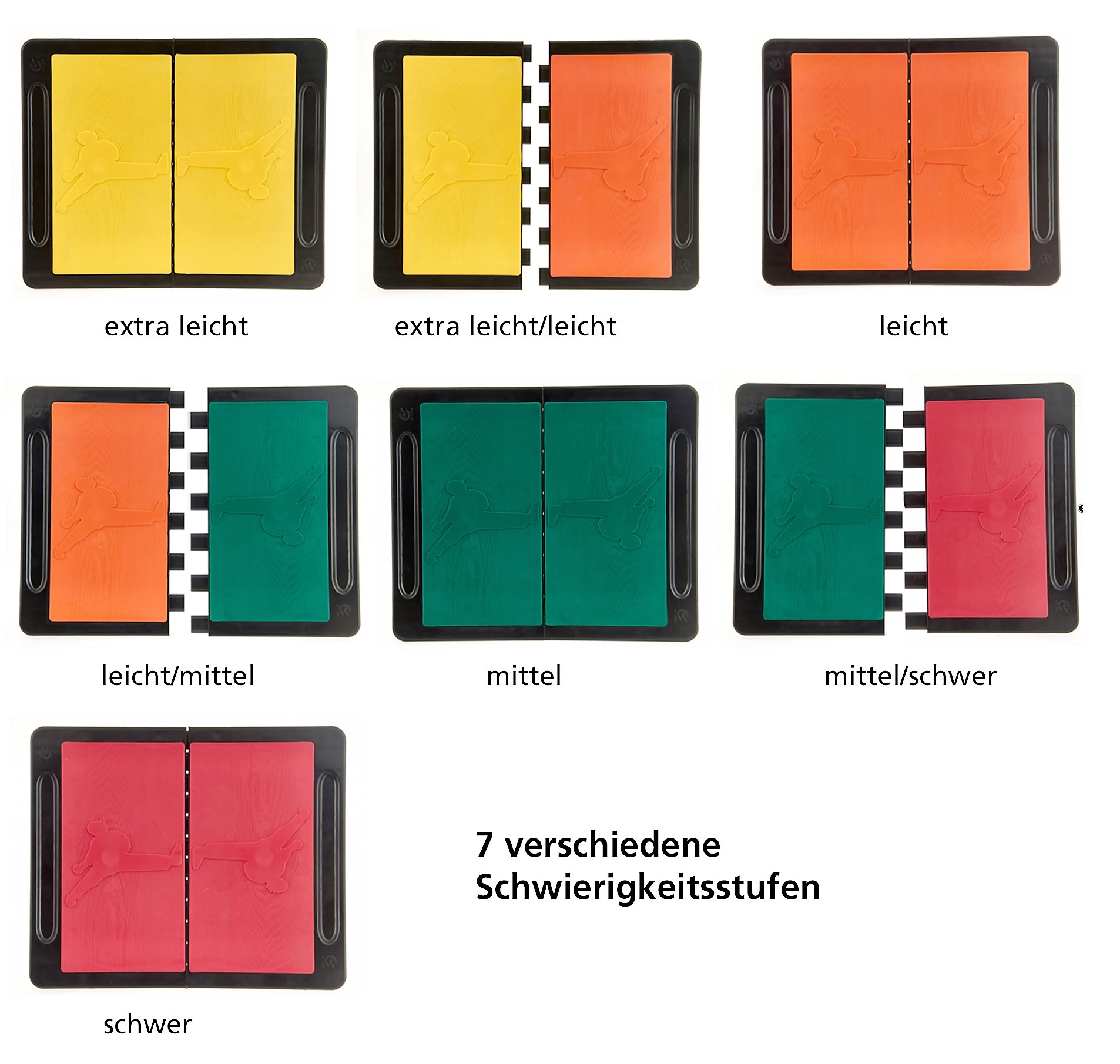 Bruchtestbrett performance pro grün